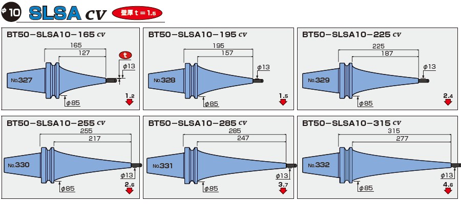 BT50-日本MST一體式熱縮刀柄