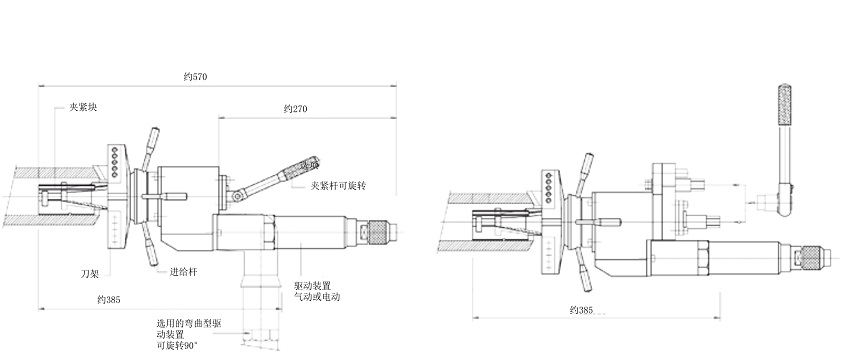 德國(guó)DWT坡口機(jī)MF3i