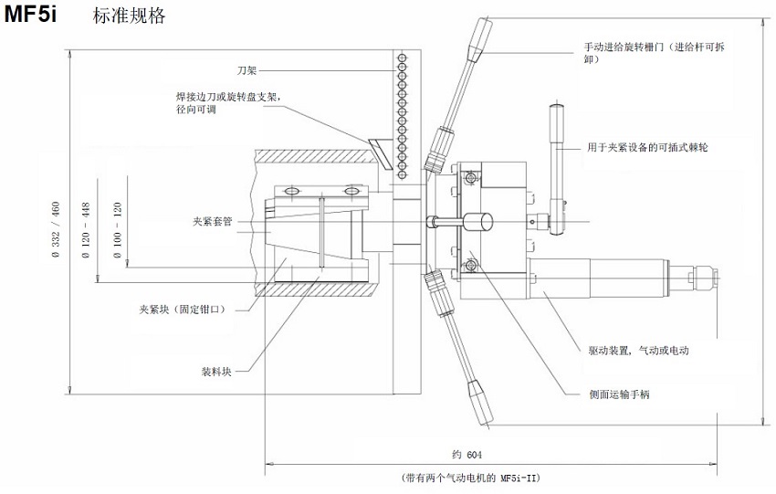 德國DWT坡口機MF5i