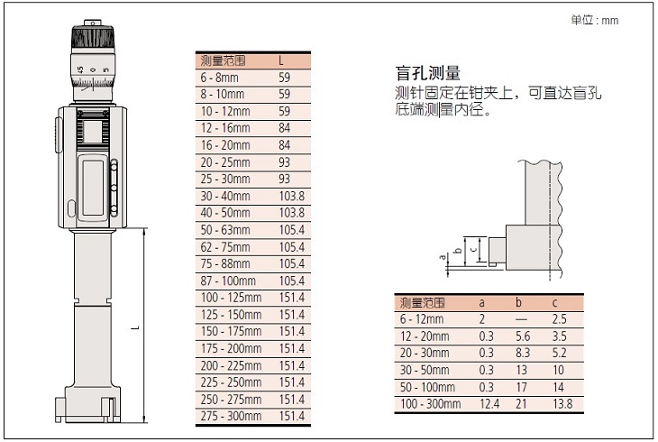 豐數顯孔徑千分尺