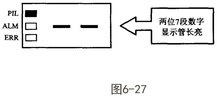 FANUC數控系統