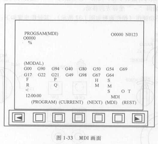 FANUC數控系統