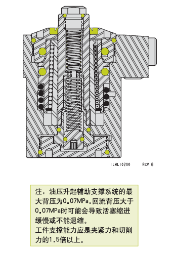 液壓元件