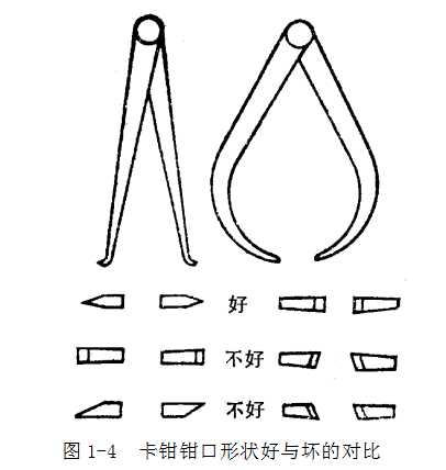 鋼直尺、內外卡鉗及塞尺的使用方法