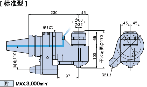 日本BIG 90°角度頭 中心內(nèi)冷型