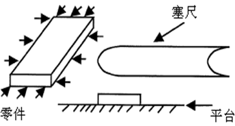 測量工具有哪些，如何選擇合適的量具？