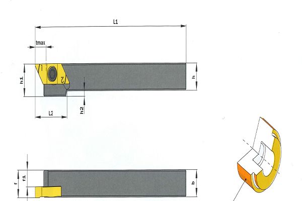 優化槽加工的幾點建議