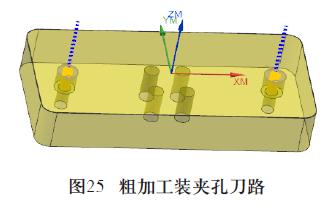 IPhone 手機(jī)殼的五軸數(shù)控加工案例