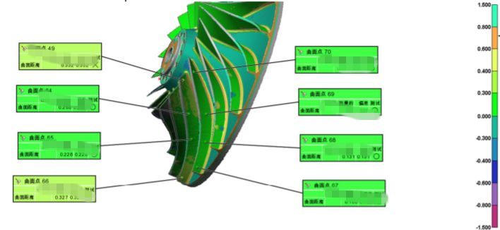 三維掃描儀應用于工業葉片質量檢測