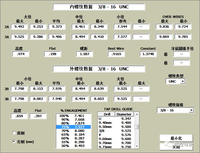 關于美制螺紋UNC UNF UNEF的區(qū)別