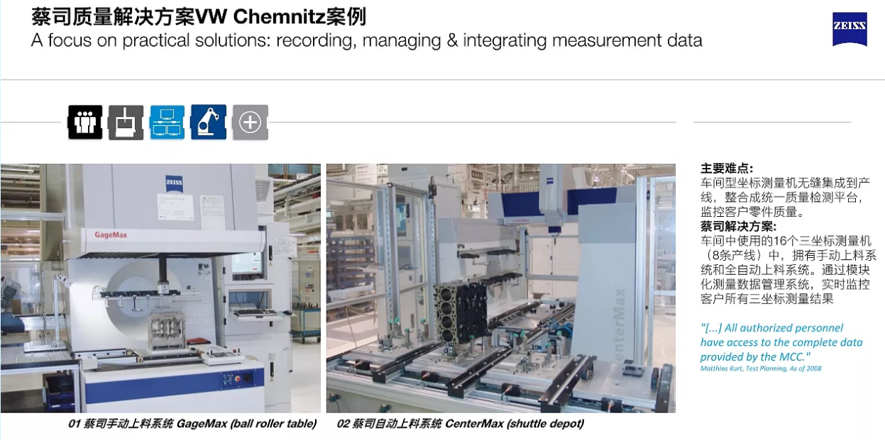 蔡司ZEISS自動化測量解決方案