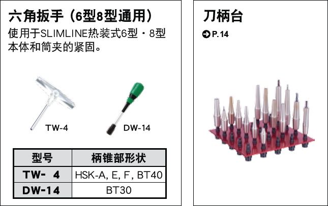 日本MST熱縮刀柄-兩體型 slimne筒夾 迷你6型