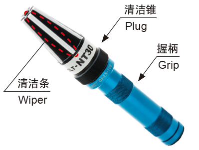 機床主軸粘塵臟了影響加工精度，該怎么辦？