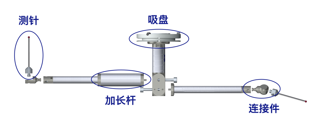 蔡司測針是這么工作的？測針的工作原理