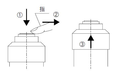 美德龍對刀儀安裝方法