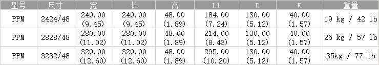 托盤用強(qiáng)力永磁吸盤